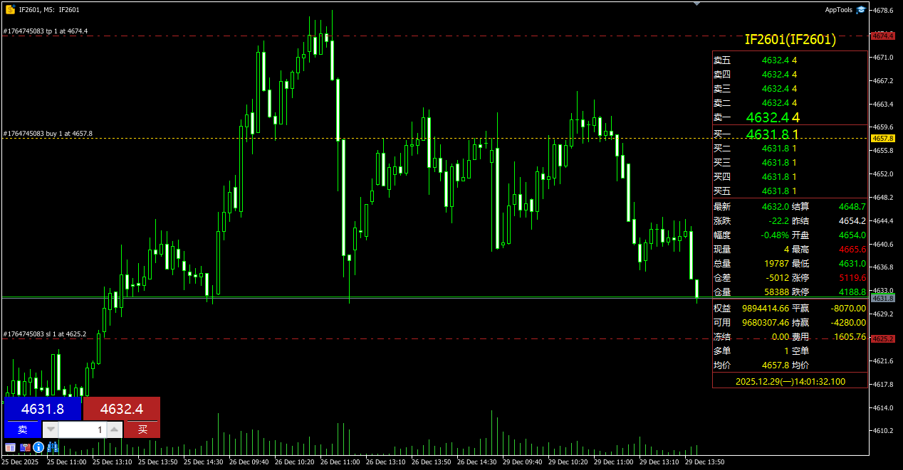 apptools_sl